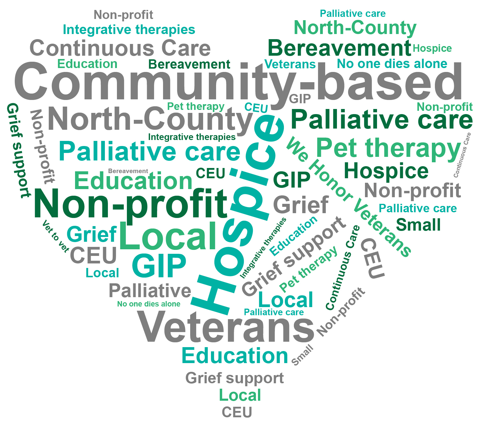 HNC Heart Wording Graphic